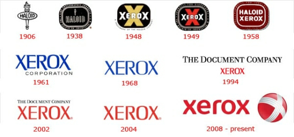 Evolution Of Logo, Industry Leader, Why Xerox, Oregon Office Solutions, Oregon, Newport, Bend, Salem, Xerox, HP, MFP, Printer, Copier